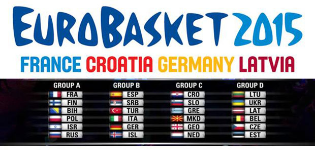 eurobasket2015-avance-deportivo