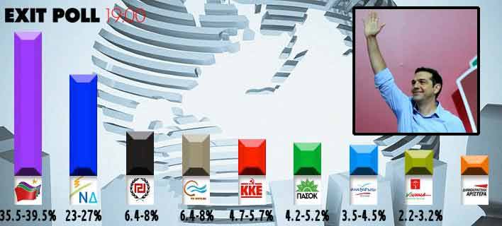Exit_poll1