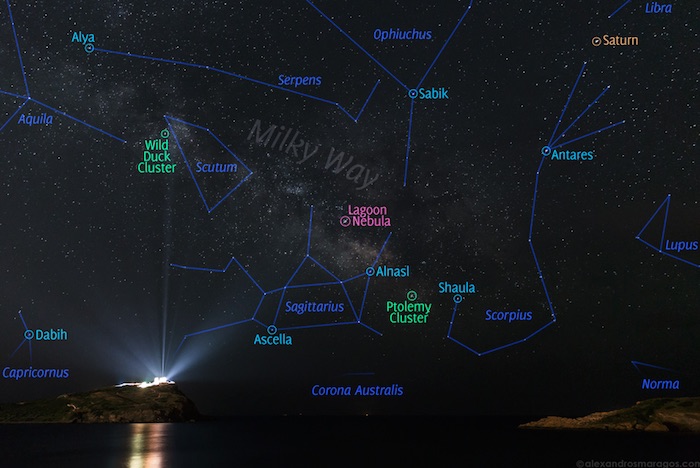 Milky Way annotation by Judy Schmidt