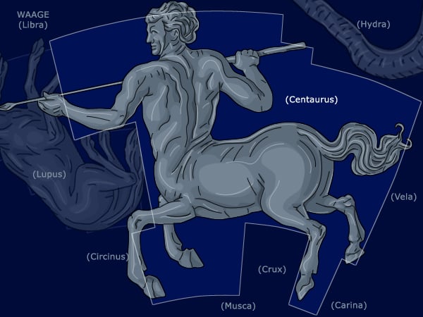 ancient Greek constellation