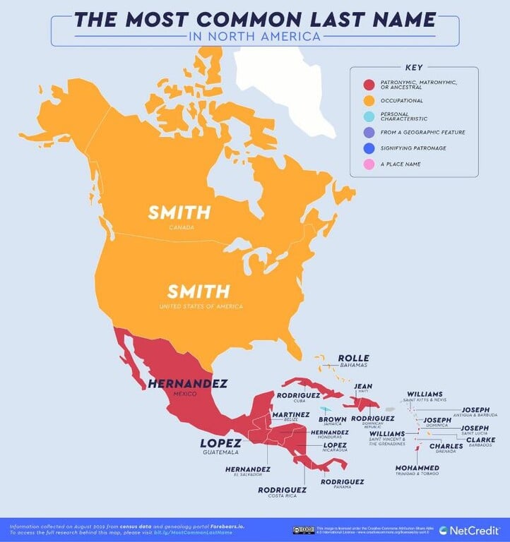 most common names greece