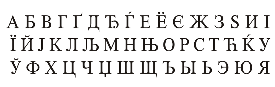 Cyrillic script alphabet