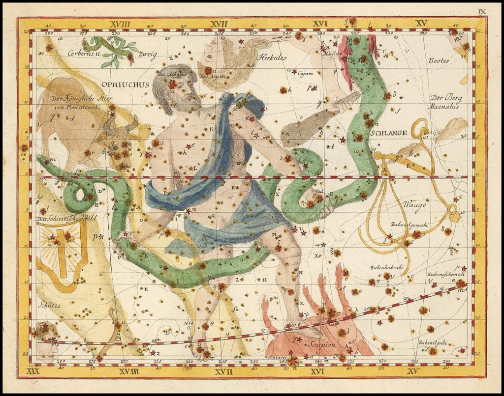 Ophiuchus and the Theory of the Long Lost 13th Sign of Zodiac