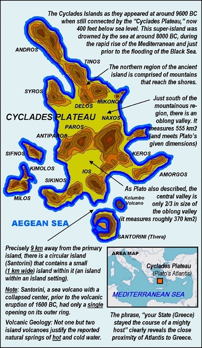 map of ancient Atlantis