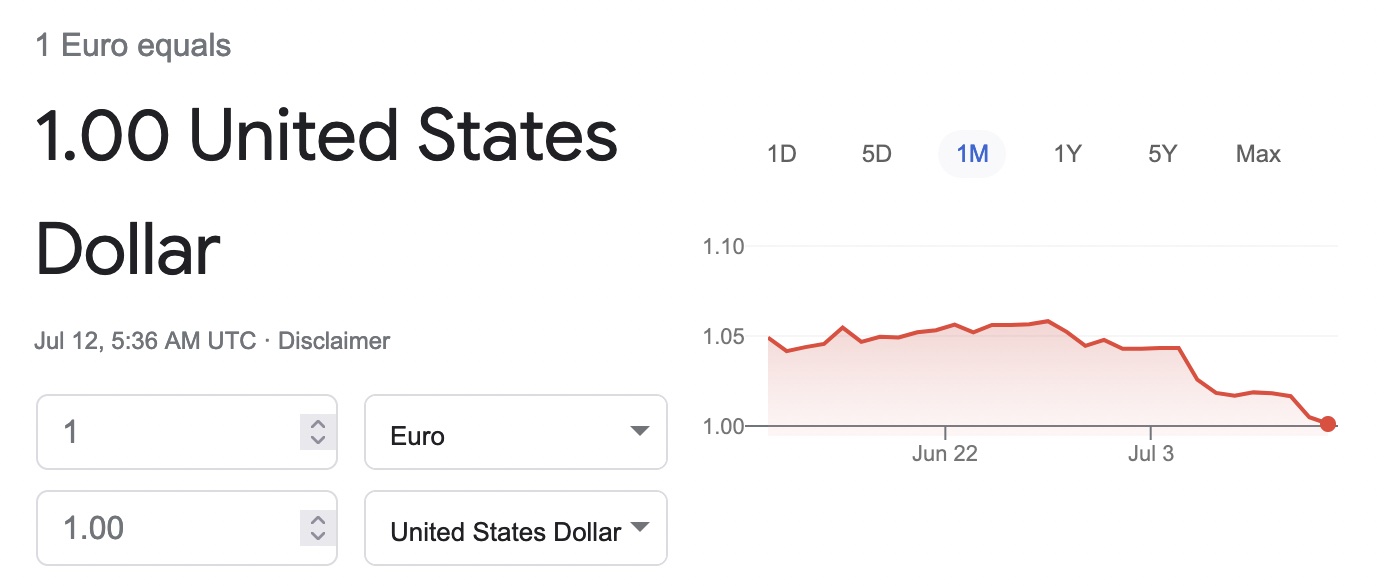 euro dollar equal