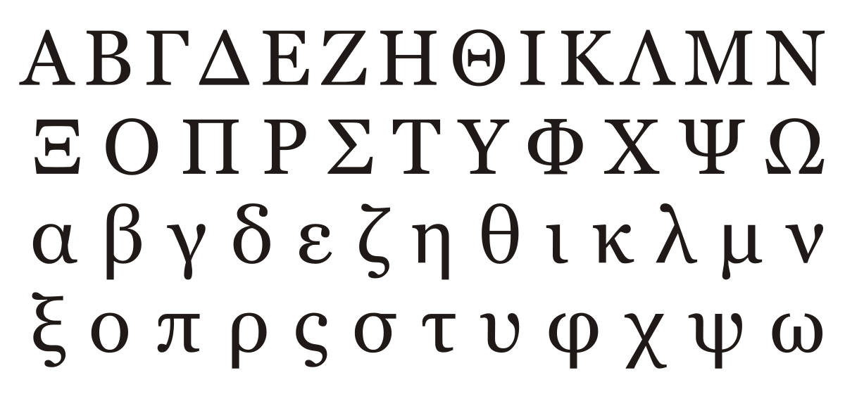 Modern Greek Alphabet , capital and small letters