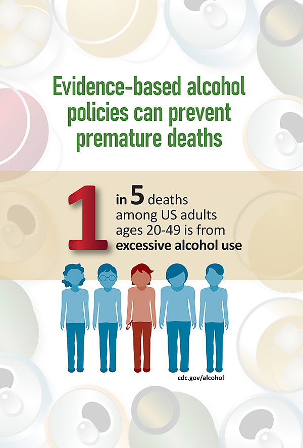 Alcohol related deaths