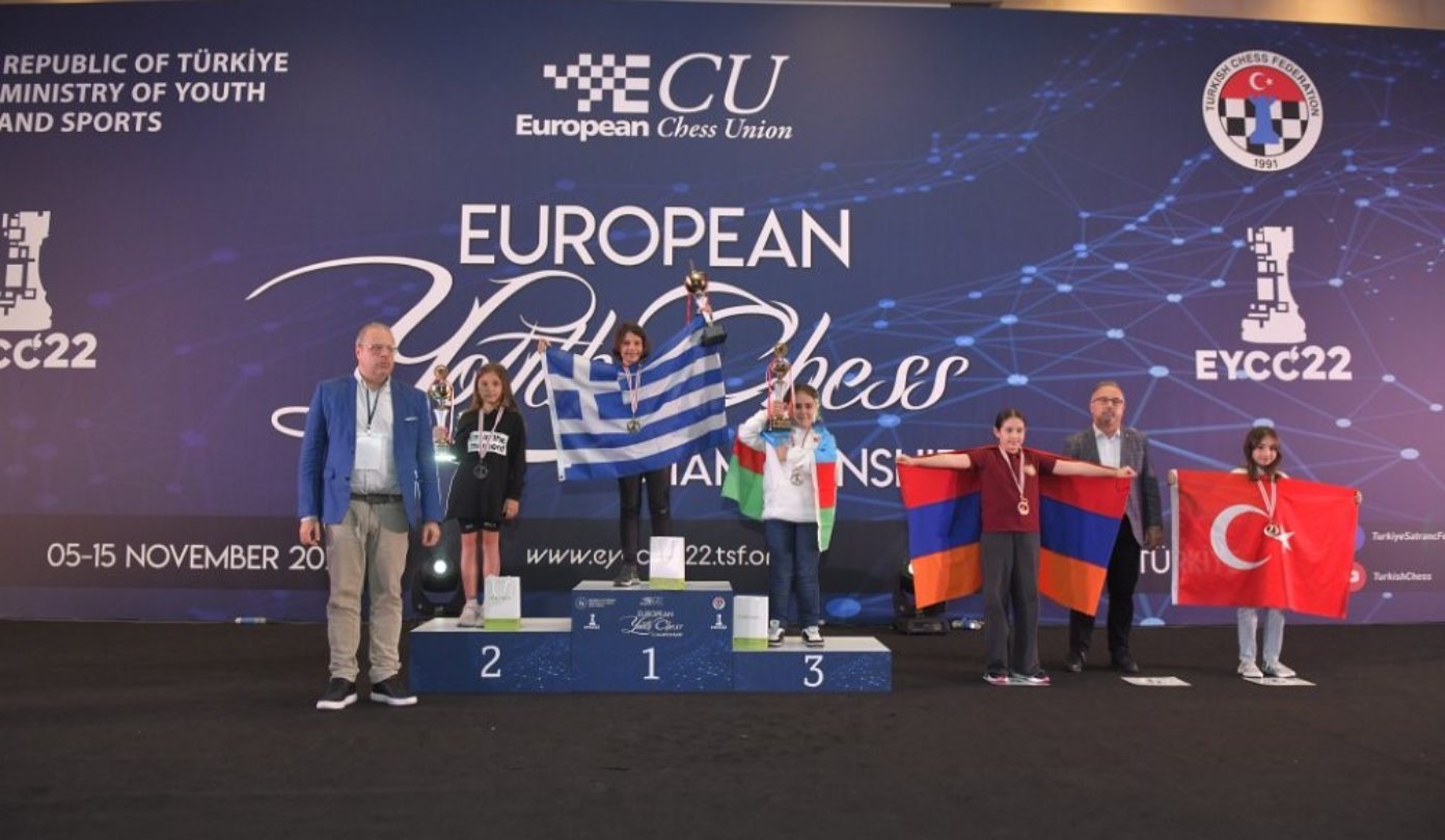 9-Year-Old Greek Girl Crowned Chess Champion of Europe