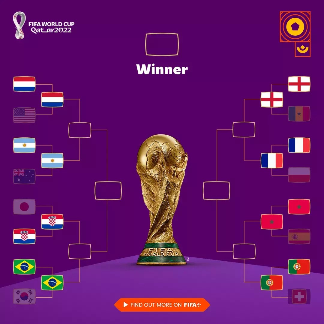 World Cup Quarter
