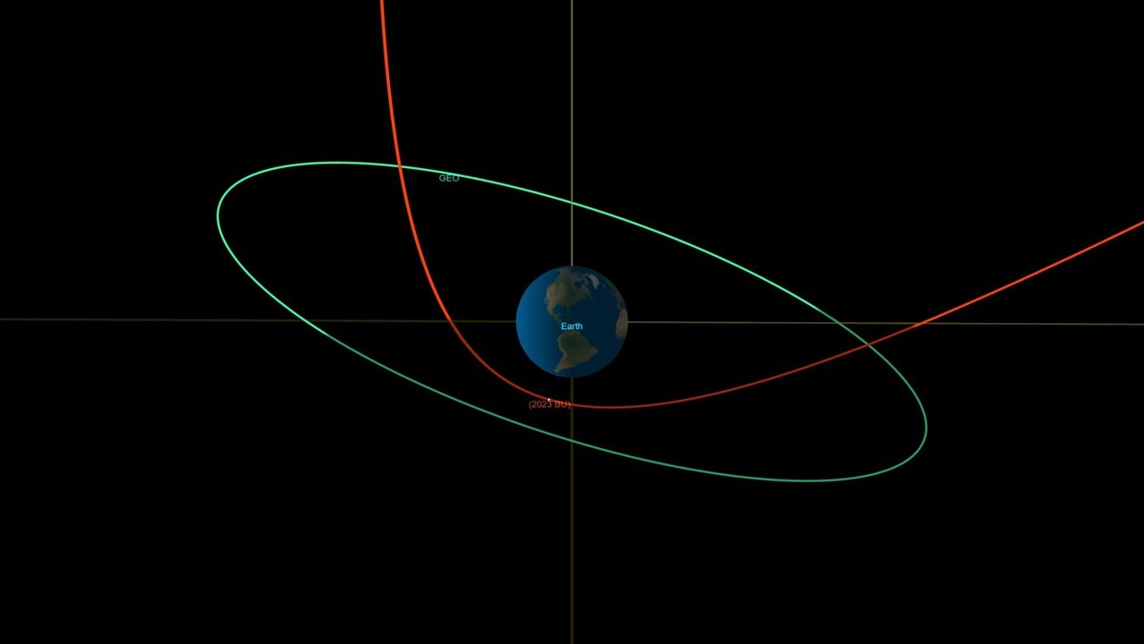 An asteroid, named BU 2023, is scheduled to pass 3,500 km above the Earth's surface on the evening of January, 26, 2023. 