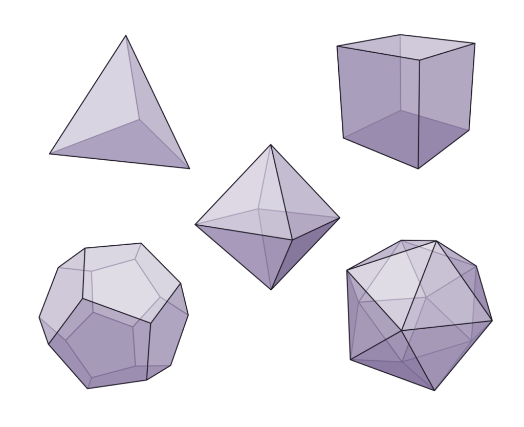 The Platonic Solids are the elements of the universe according to the Greek philosopher