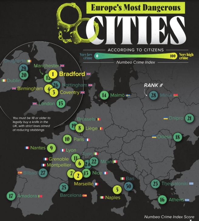 Dangerous cities