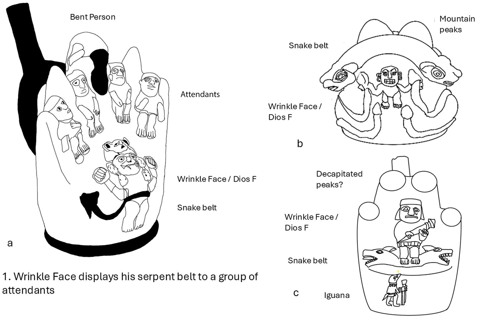 Wrinkle Face displays his serpent belt to a group of attendants. 